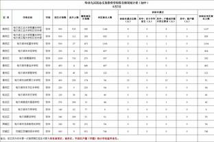 杀疯了！张镇麟49分钟26中14砍全场最高43分外加9板5助 三分13中7