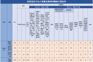 雷竞技raybet最新版截图3